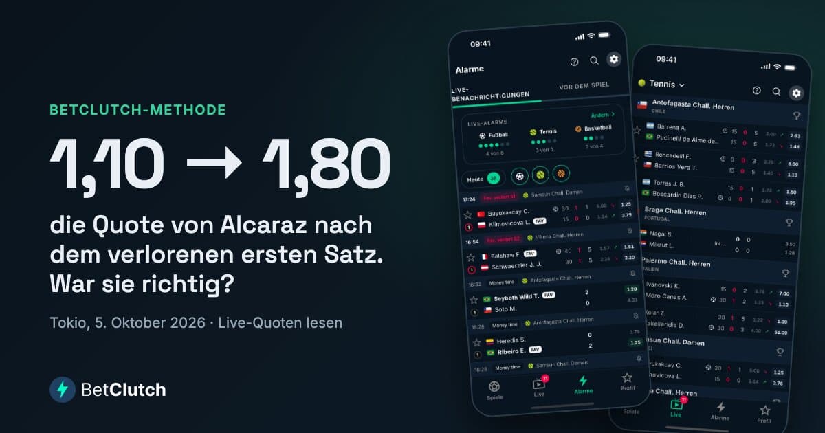 Die Quote von Alcaraz steigt von 1,10 auf 1,80 nach dem verlorenen ersten Satz gegen Munar, Tokio, 5. Oktober 2026