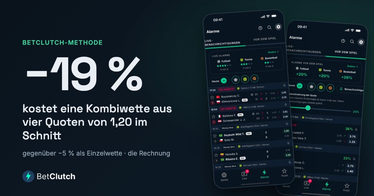 Bei 100 € Einsatz auf eine Kombiwette mit vier Quoten von 1,20 liegt die durchschnittliche Rückzahlung bei 81 €, bei einer Einzelwette bei 95 €