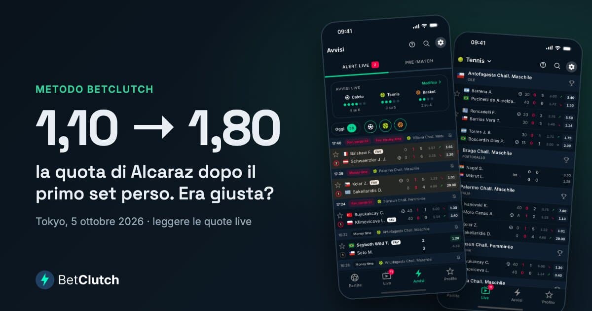 La quota di Alcaraz passa da 1,10 a 1,80 dopo il primo set perso contro Munar, Tokyo, 5 ottobre 2026