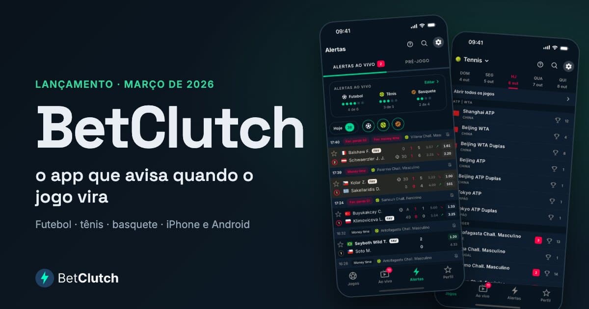 BetClutch: o app que avisa quando o jogo vira, no futebol, no tênis e no basquete