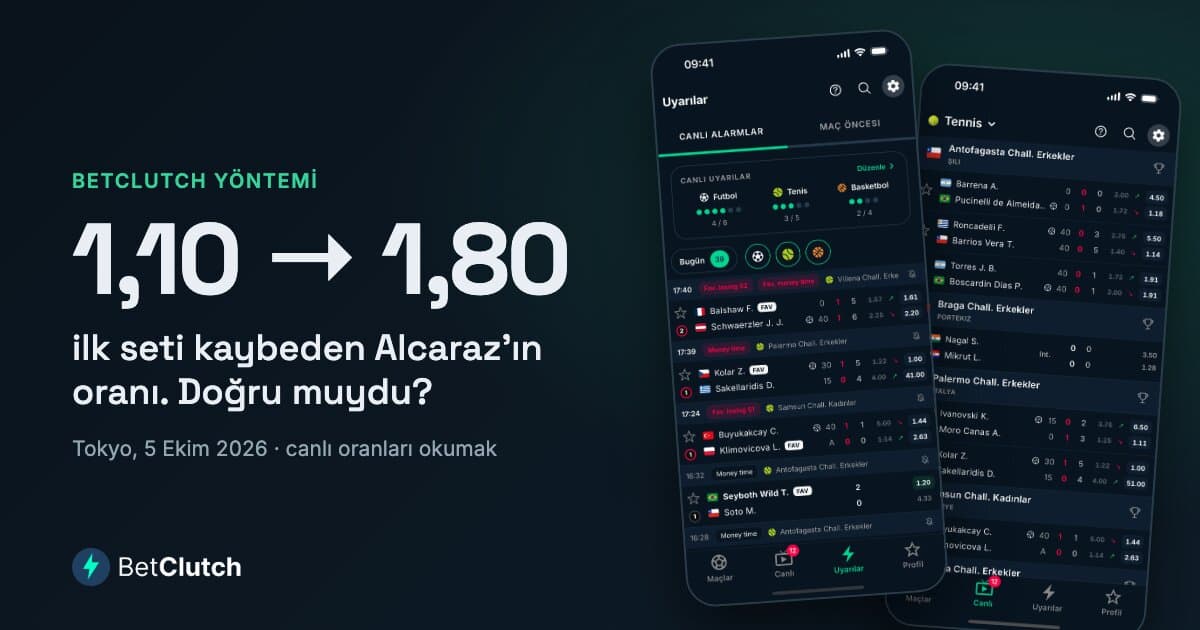 Alcaraz'ın oranı, ilk seti Munar'a kaybettikten sonra 1,10 seviyesinden 1,80 seviyesine çıkıyor, Tokyo, 5 Ekim 2026