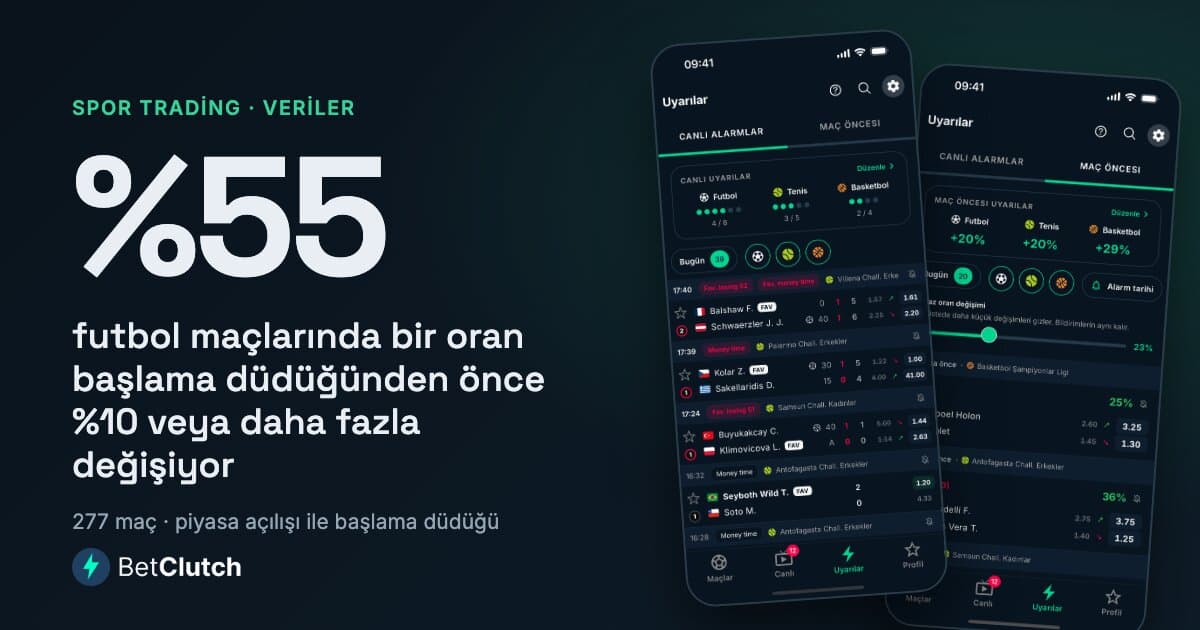 Futbol maçlarının %55'inde bir oran, piyasanın açılışı ile başlama düdüğü arasında en az %10 değişiyor