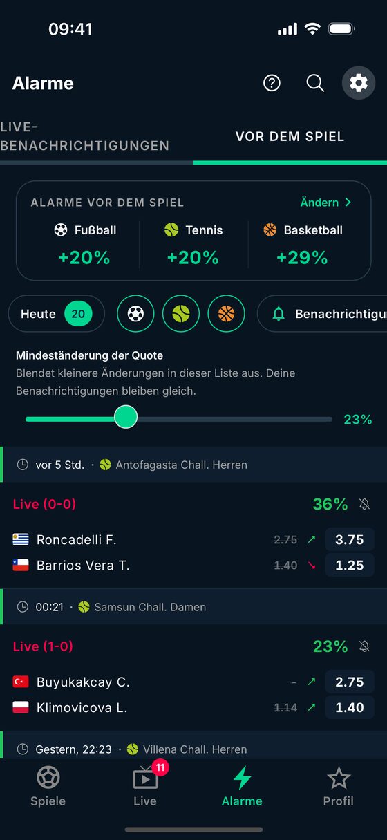Alarme vor dem Spiel in BetClutch: Eröffnungsquote, aktuelle Quote und Größe jeder Quotenbewegung