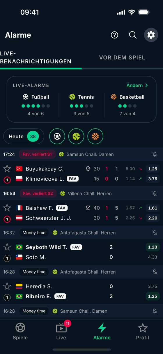 Live-Alarme in BetClutch: Favorit verliert Satz 1 oder Satz 2, mit Spielstand und Live-Quote