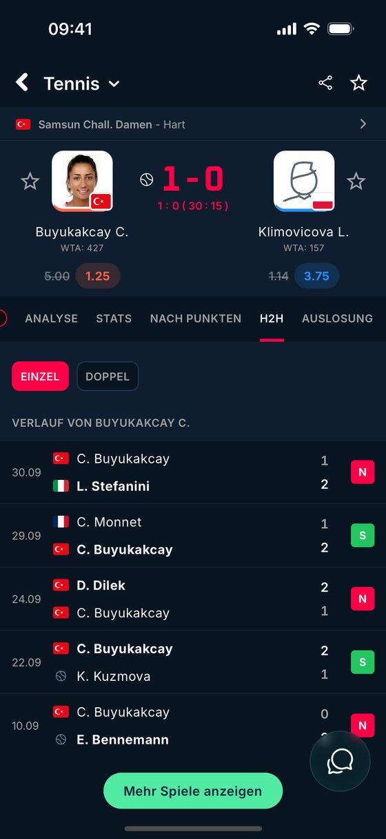 Direkter Vergleich und letzte Ergebnisse eines Spielers in BetClutch