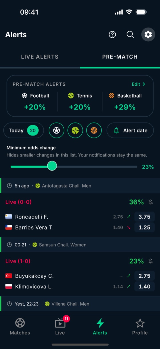 Pre-match alerts in BetClutch: opening odds, current odds and the size of each odds movement