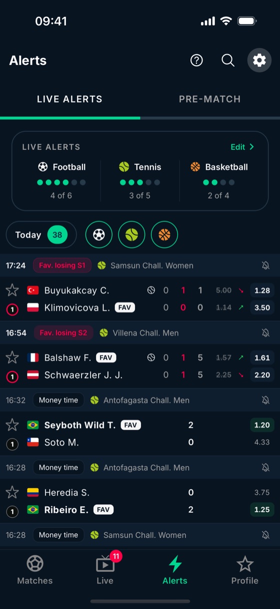 Live alerts in BetClutch: favorite losing set 1 or set 2, with the score and the live odds