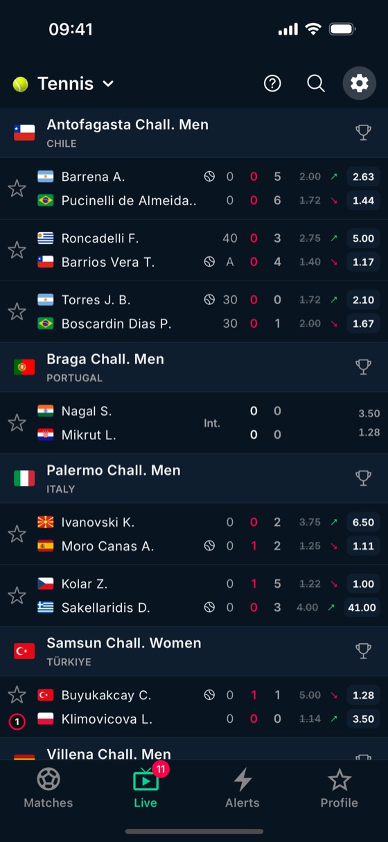 Live matches in BetClutch: scores, opening odds and live odds