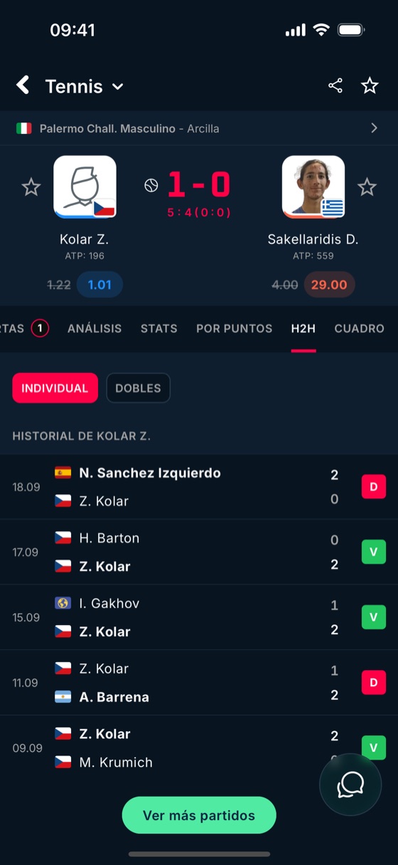 Enfrentamientos y últimos resultados de un jugador en BetClutch