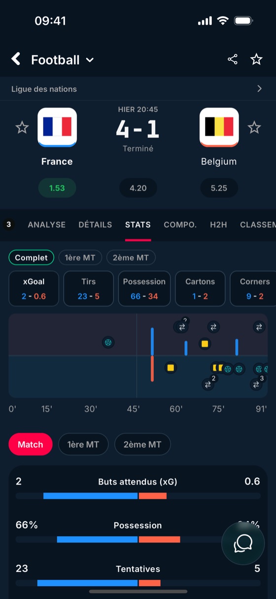 Statistiques en direct d'un match de football dans BetClutch : xG, tirs, possession, cartons