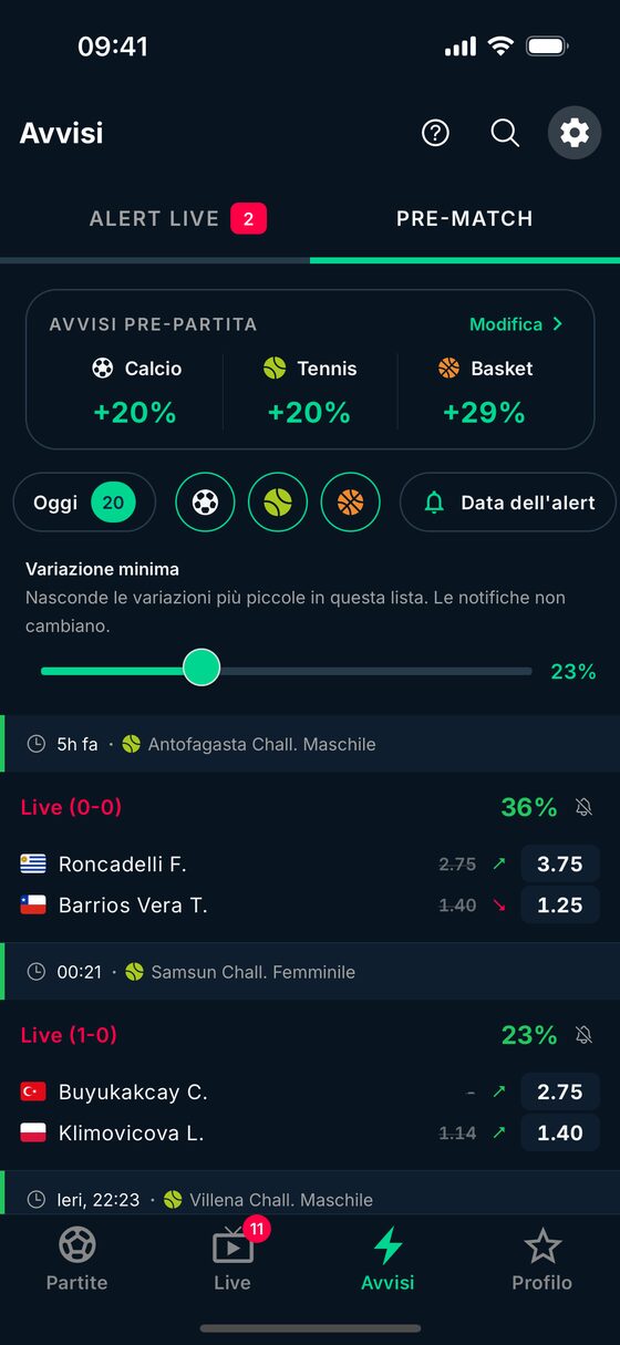 Gli avvisi pre-partita in BetClutch: quota di apertura, quota attuale e variazione in percentuale