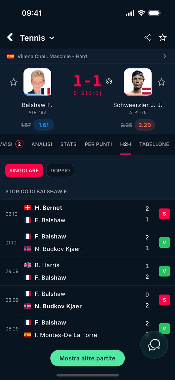 Scontri diretti e ultimi risultati di un giocatore in BetClutch