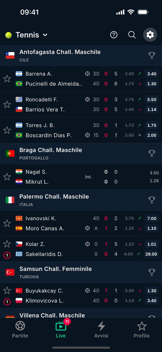 Partite live in BetClutch: risultati, quote di apertura e quote live