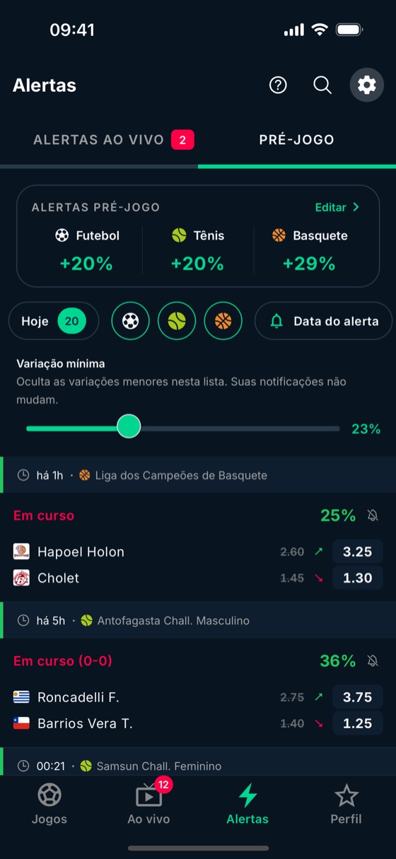 Alertas pré-jogo no BetClutch: odd de abertura, odd atual e variação em porcentagem