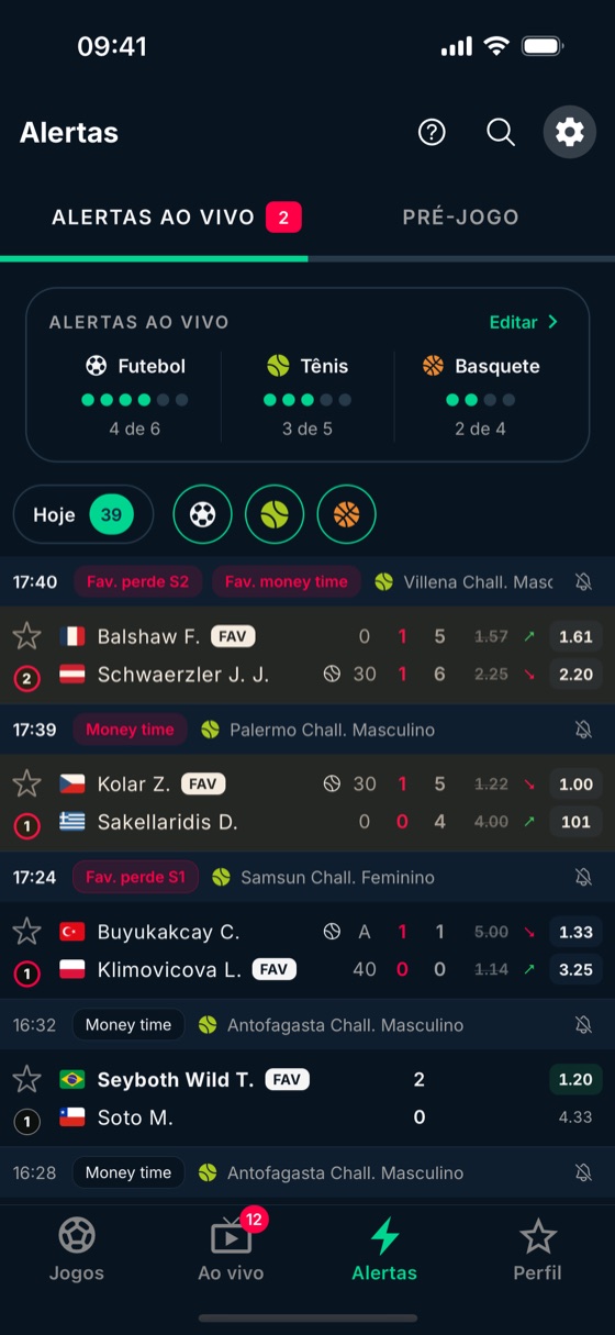 Alertas ao vivo no BetClutch: favorito perdendo no set 1 ou no set 2, com o placar e a odd ao vivo