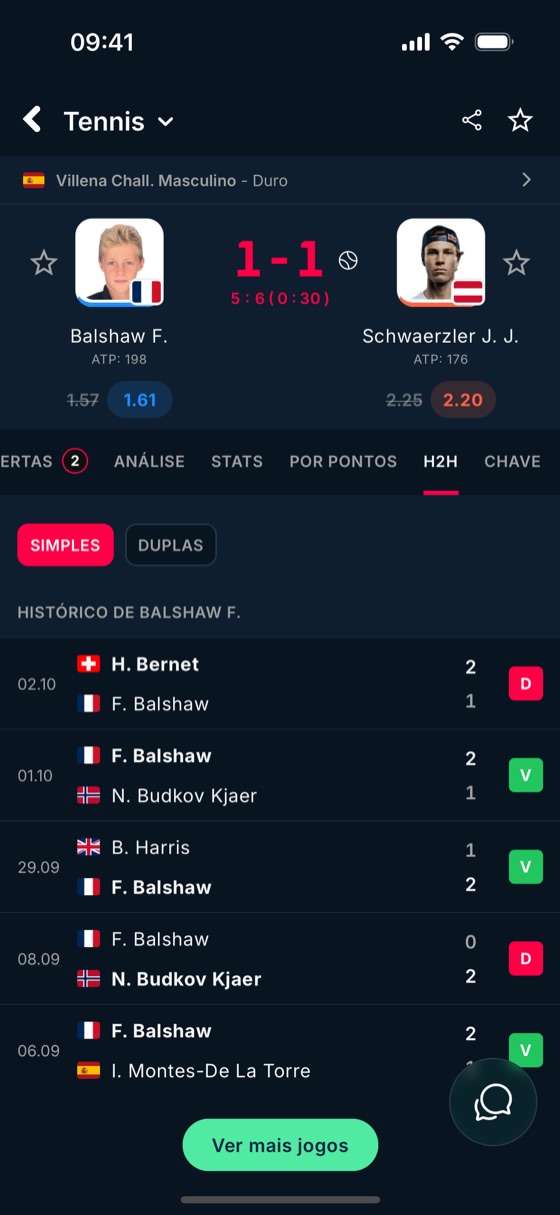 Confrontos e últimos resultados de um jogador no BetClutch