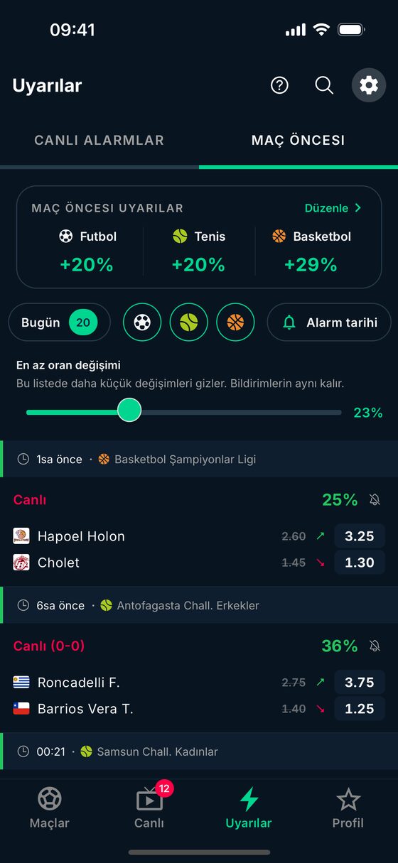 BetClutch'ta maç öncesi alarmlar: açılış oranı, güncel oran ve her oran değişiminin büyüklüğü