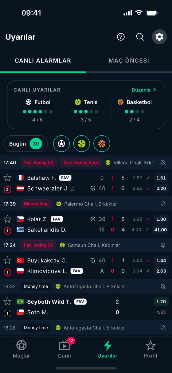 BetClutch'ta canlı alarmlar: favori 1. ya da 2. seti kaybediyor, skor ve canlı oranlarla birlikte